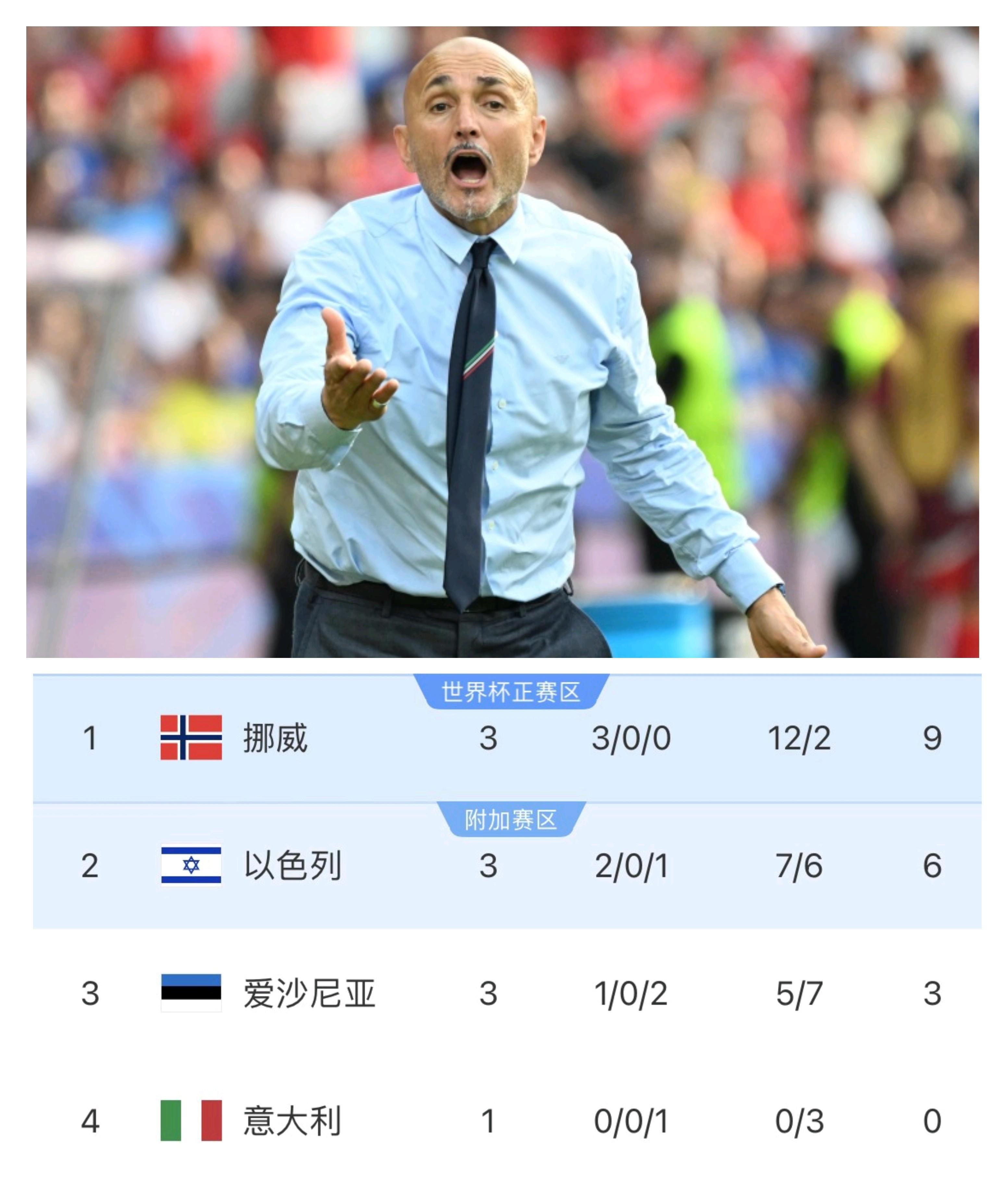 包含阿森纳迎意大利杯关键赛，今夜单刀错失，球迷炸锅，年轻球员得到机会的词条-真人